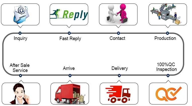DNT Automotive Tools Manufacturer Wholesale 4 Pieces of Sturdy Metal Nut Divider Tool Set for Car Repair